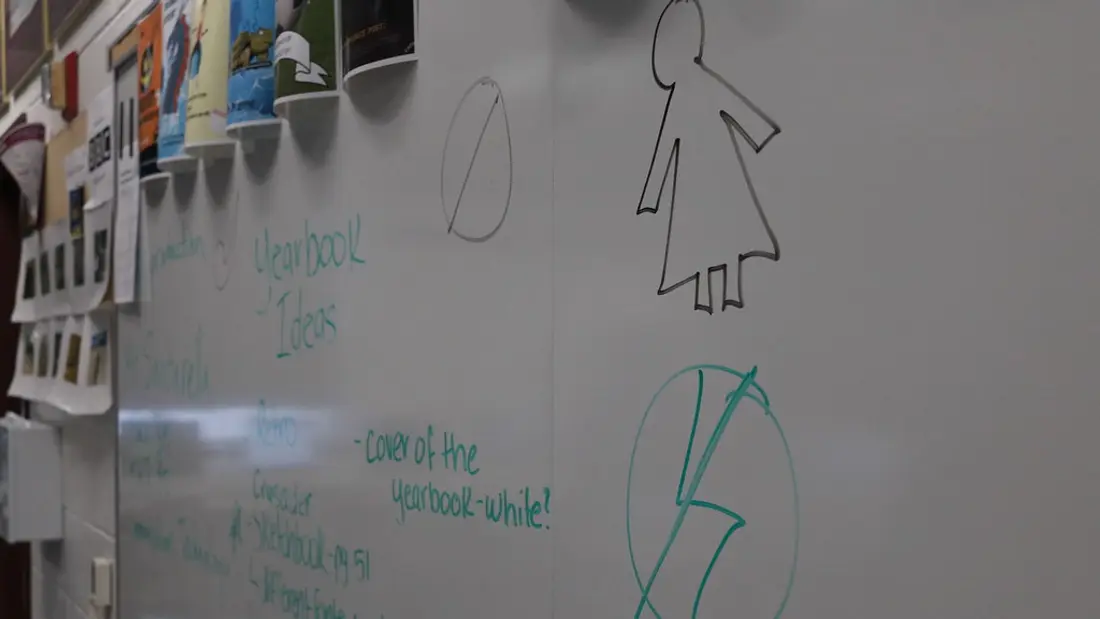 A tutor teaching a lesson on a whiteboard